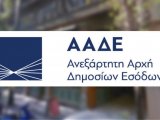 ΨΗΦΙΑΚΗ ΥΠΟΒΟΛΗ ΔΗΛΩΣΗ ΦΟΡΟΥ ΔΩΡΕΑΣ ΜΕΣΩ myPROPERTY