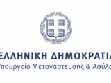 Ανανέωση των κατά πλάσμα δικαίου χορηγηθέντων τίτλων διαμονής -Υπηκόων Τρίτων χωρών.